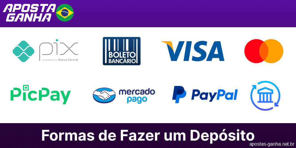 Formas de pagamento da Aposta Ganha disponíveis no Brasil