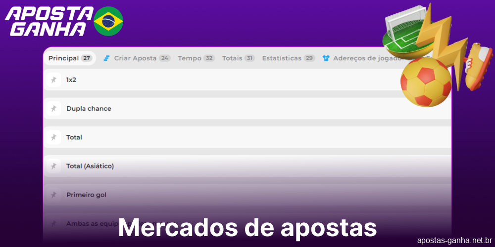 Mercados de apostas esportivas disponíveis no Aposta Ganha no Brasil