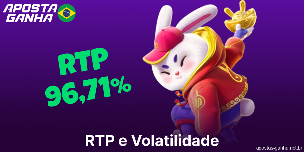 Informações sobre o RTP do jogo Fortune Rabbit na Aposta Ganha